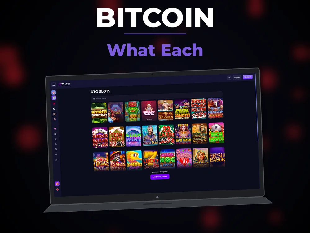 Bitcoin - What Each